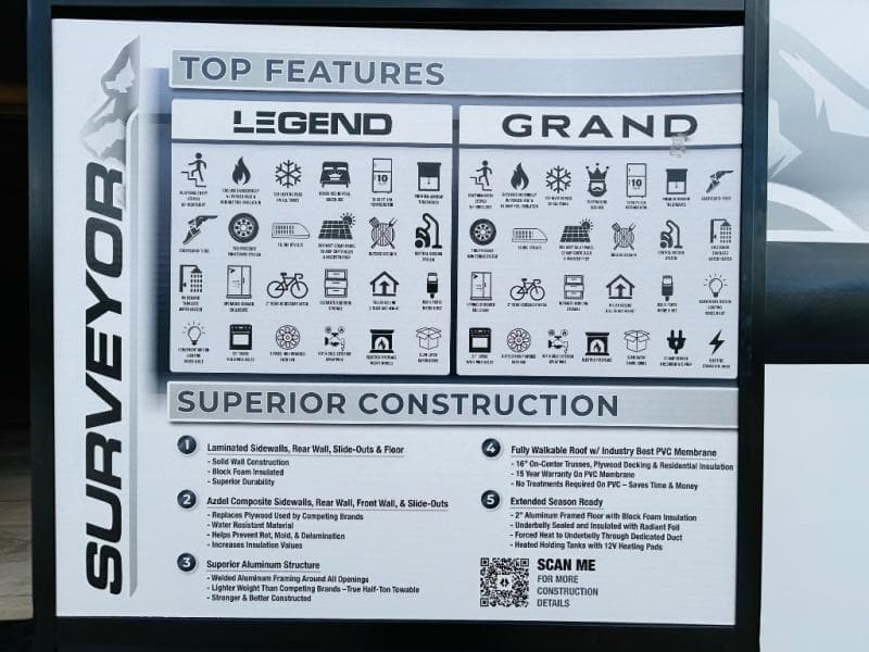 2025 Forest River 2025 Forest River Surveyor - thumbnail 11