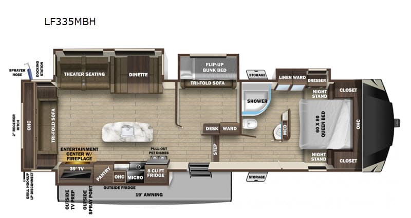 2020 Highland Ridge RV 2020 Highland Ridge RV Open Range Light - thumbnail 2