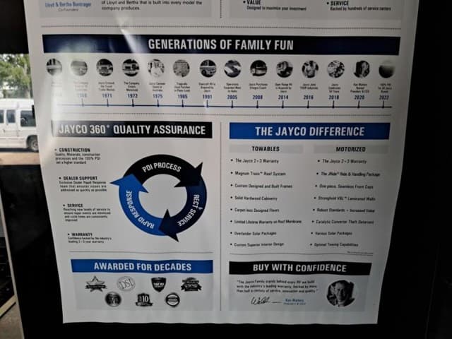 2026 Jayco 2026 Jayco Jay Feather - thumbnail 25