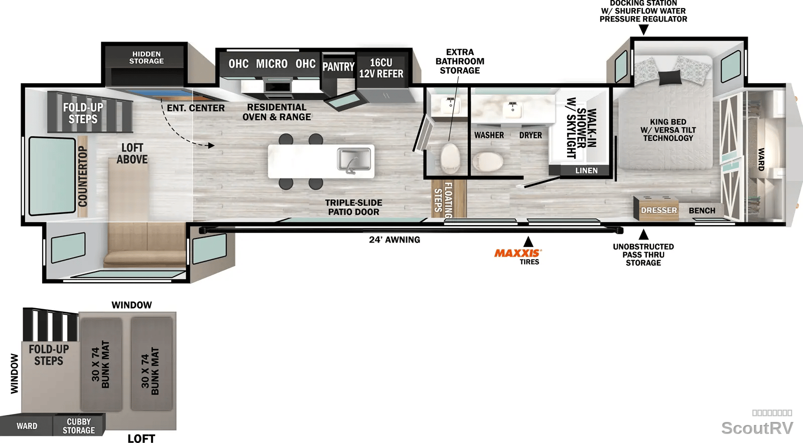 2027 Forest River Impression 44STAY