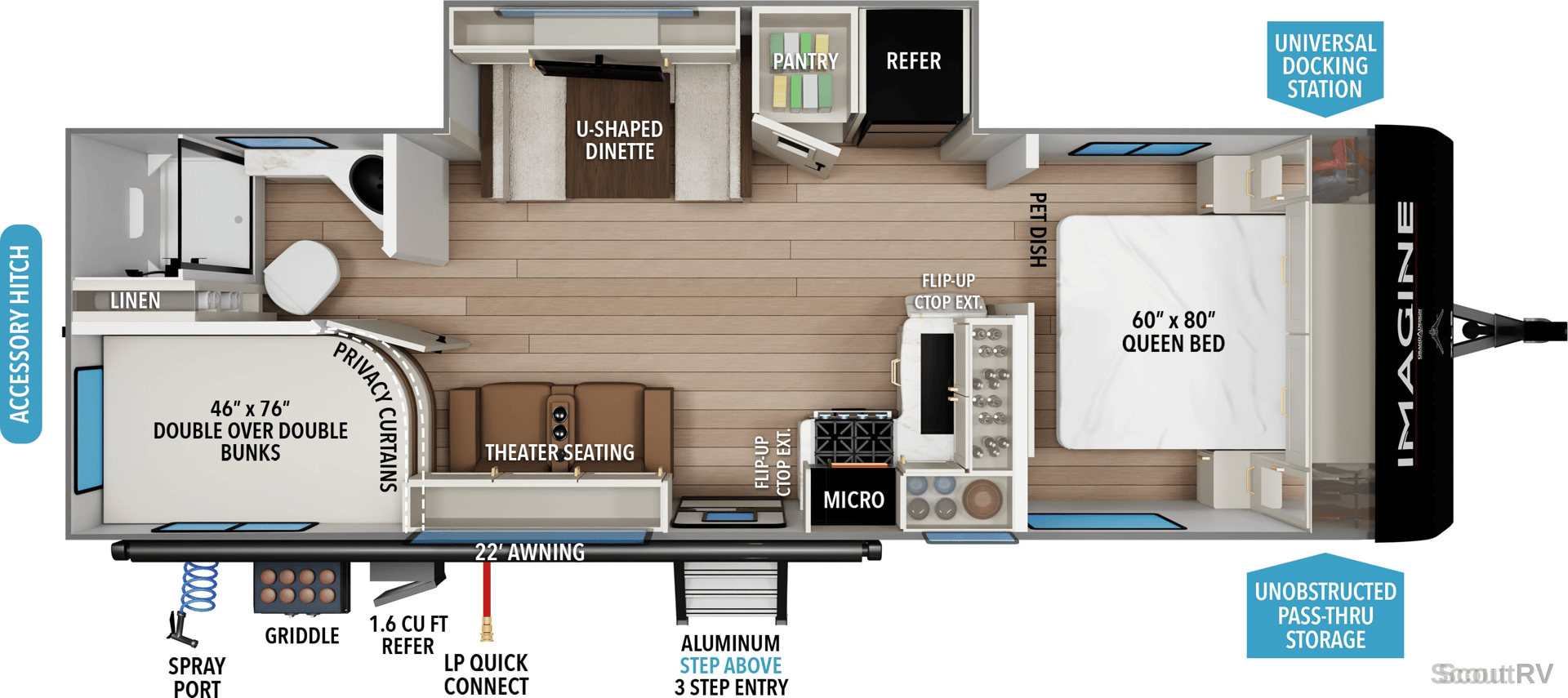 2027 Grand Design Imagine XLS 25DBE