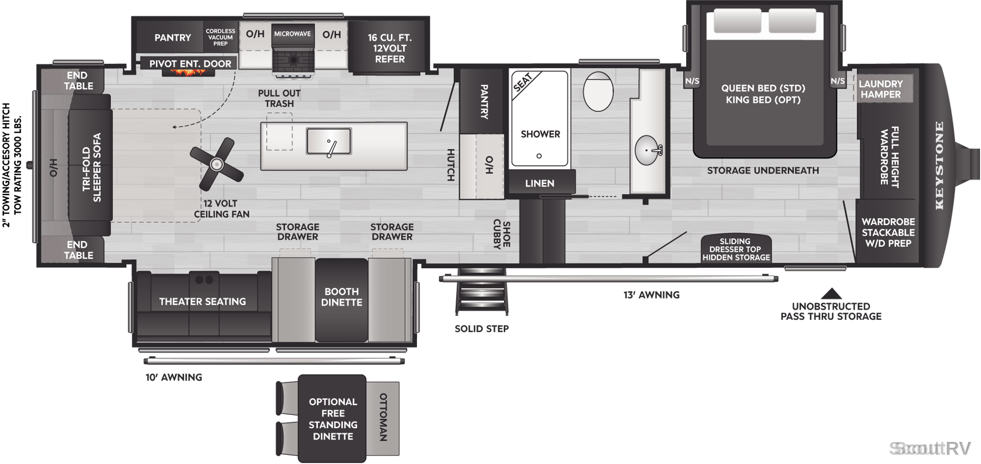 2027 Keystone RV 2027 Keystone RV Cougar - image 1