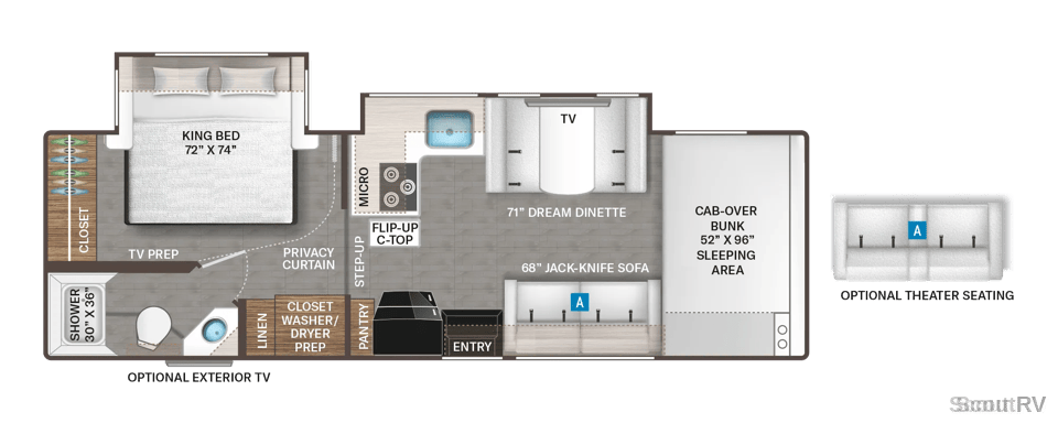 2027 Thor Motor Coach Chateau 29K
